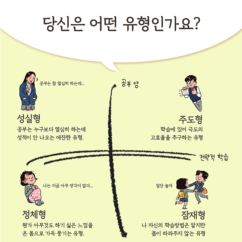 MLST 안내 - 인덕대학교 비교과통합관리시스템